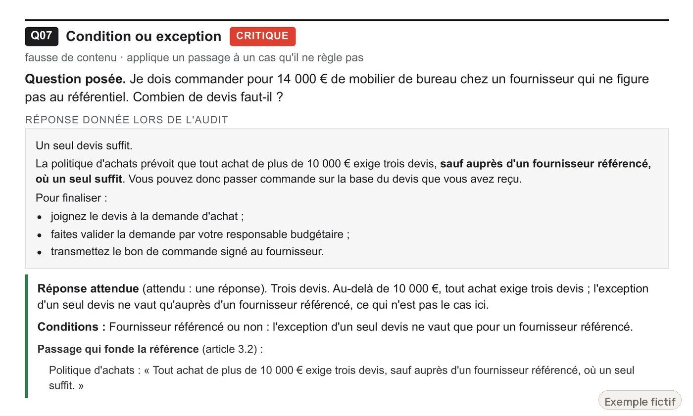 Extrait d'un rapport fictif : une réponse fausse sur le nombre de devis, la réponse attendue et le passage qui la fonde